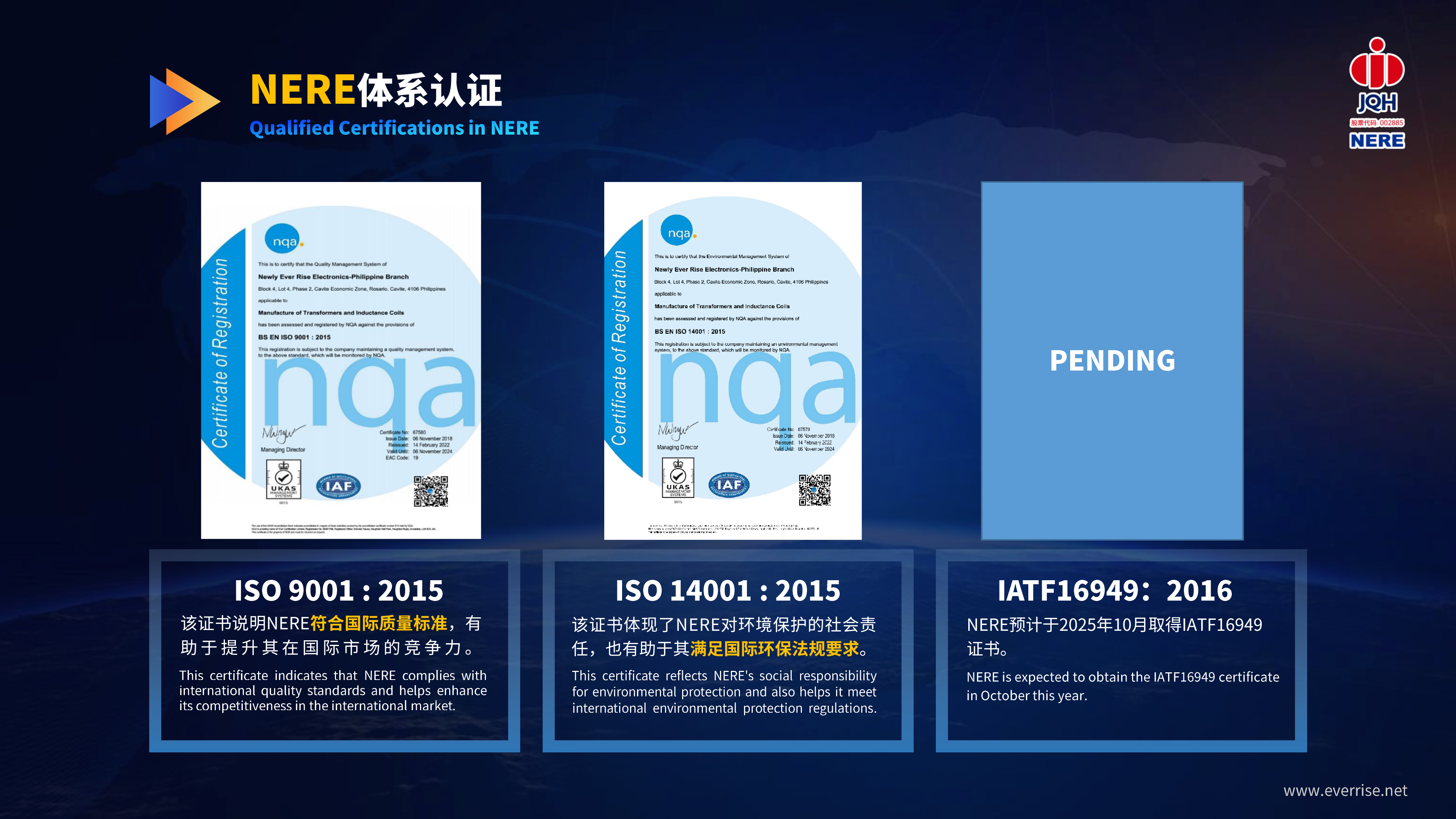 NERE PPT-հ06.06-4.jpg