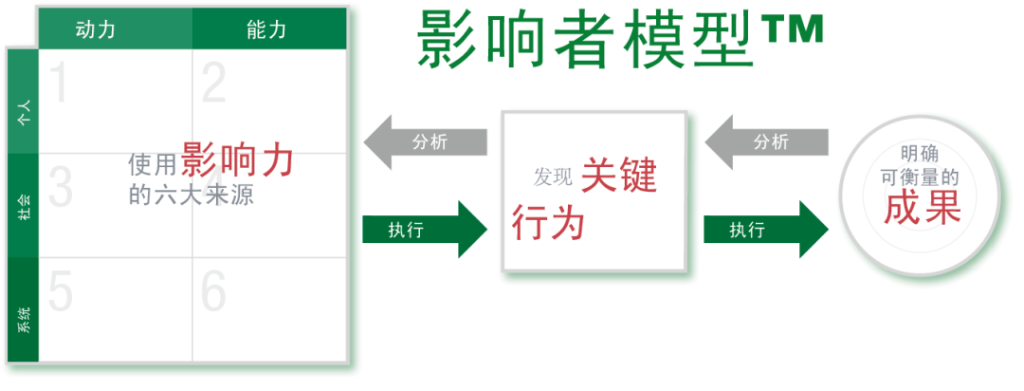 ɭ��������-׷�󿵽�,����һ������