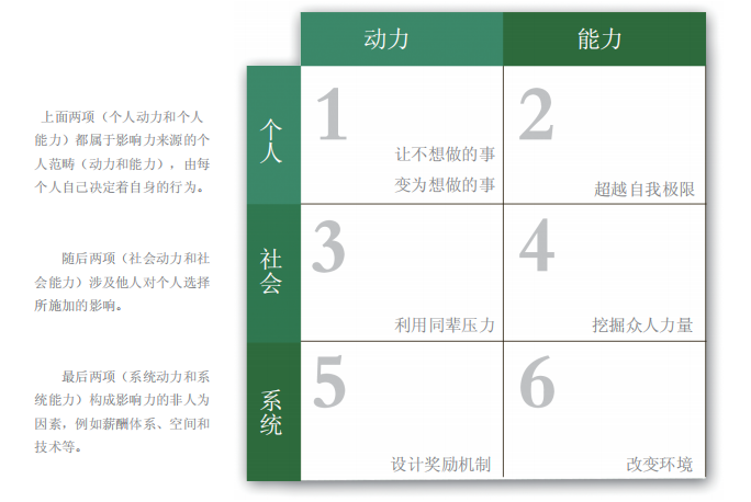 ɭ��������-׷�󿵽�,����һ������