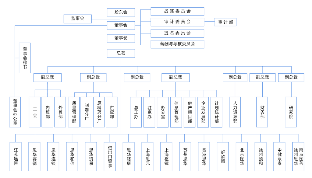 ɭ��������-׷�󿵽�,����һ������